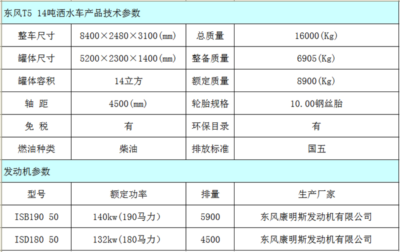 新款东风洒水车价格