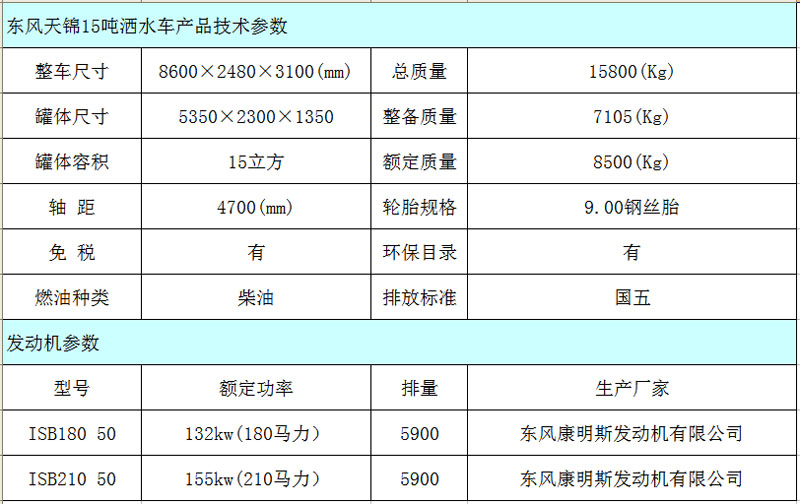 东风天锦洒水车规格及报价