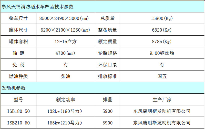 程力消防洒水车报价