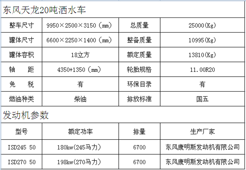 乌鲁木齐送热水运输车价格