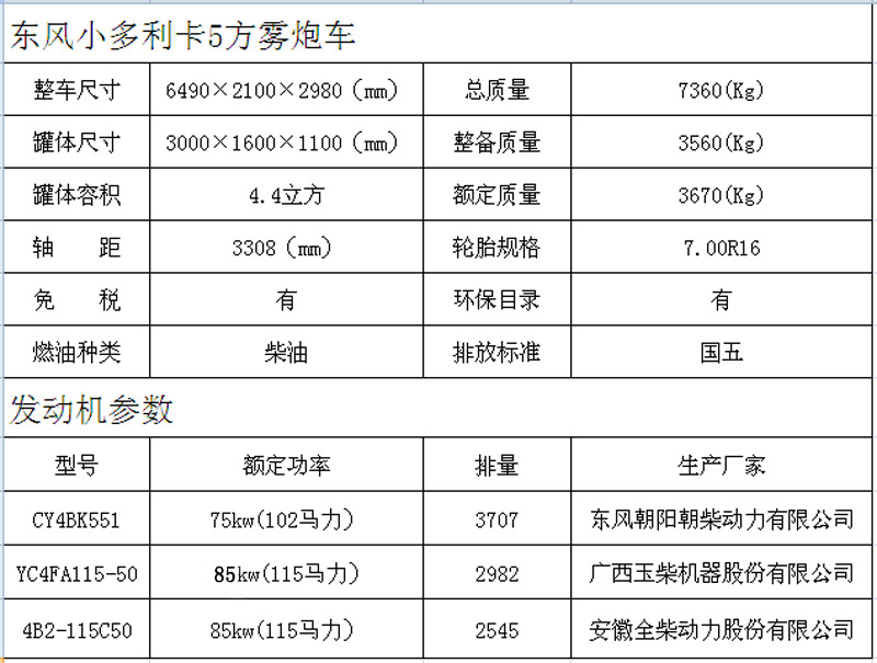 小型雾炮车参数表