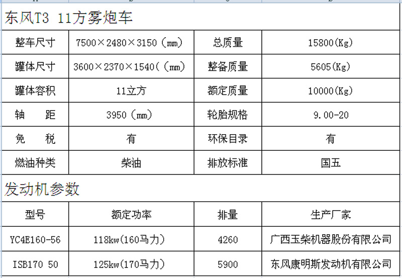多功能抑尘车参数及报价