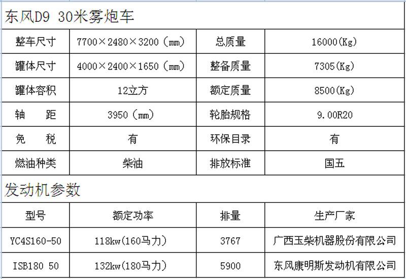 新款雾炮车参数表