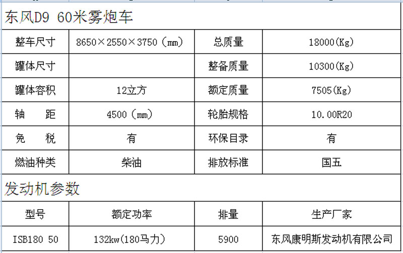 雾炮车操作视频