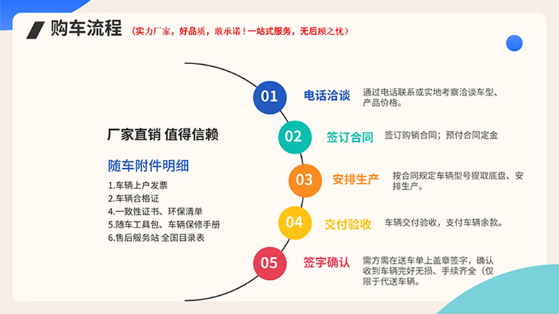 转运收集国六压缩垃圾车购车方式18727976517