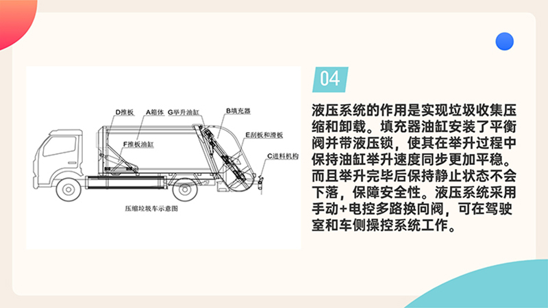 小区物业垃圾清理车哪里有卖18727976517