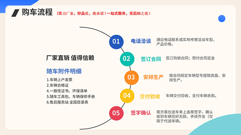 国六车厢可卸式垃圾车哪里有卖18727976517